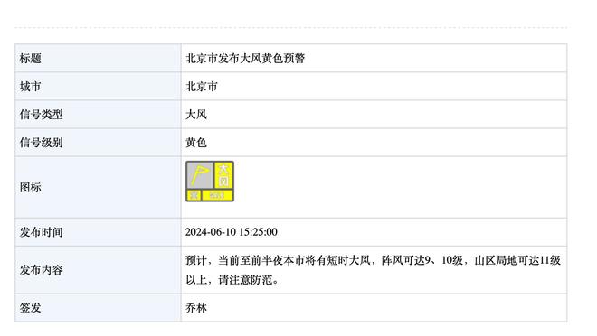 记者：津门虎两名新外援明日抵达中国，体检后前往海口报到